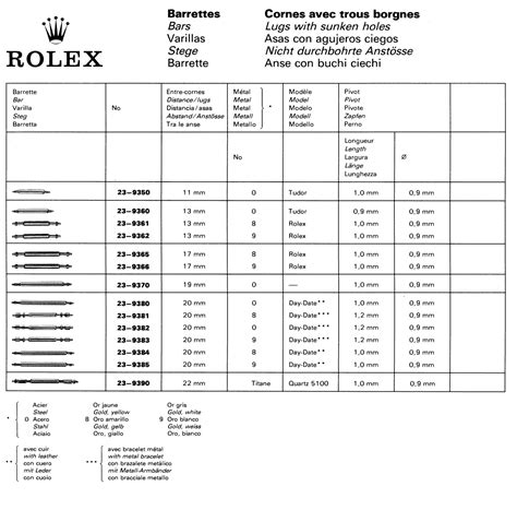 rolex bracelet size chart|rolex 78360 bracelet year.